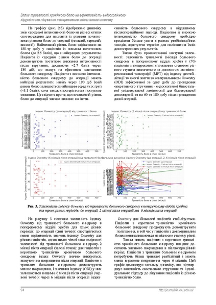 Файл:12 МеленкоМартинюк.pdf