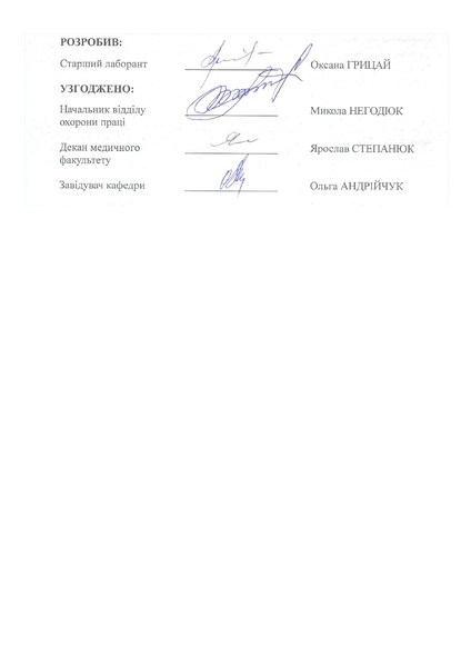 Файл:Інструкція №128-G-10 (1).pdf