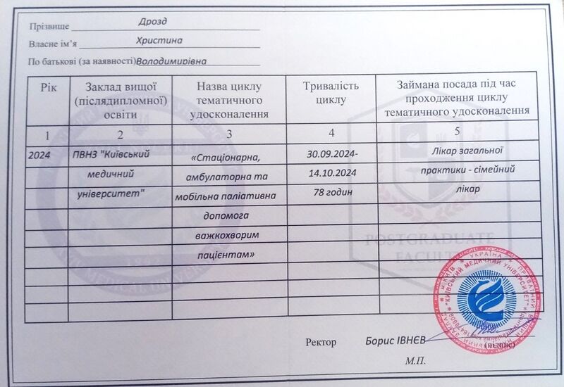 Файл:Тематичне удосконадення.jpg