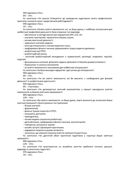 Файл:2025 р. Звіт Жовтень-листопад Новий.pdf