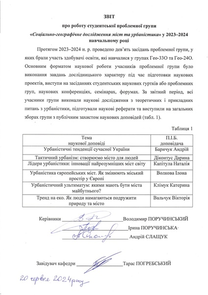 Файл:ЗВІТ ЗА 23-24 Н.Р. ПРО РОБОТУ ПРОБЛЕМНОЇ ГРУПИ ПОРУЧИНСЬКИЙ В.І., ПОРУЧИНСЬКА І.В. СЛАЩУК А.М..pdf