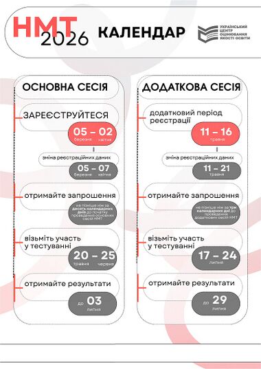 style=margin-right: 20px