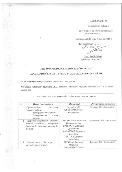 Файл:ЗВІТ Буженко.pdf