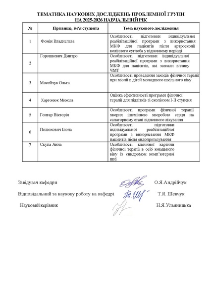 Файл:План за 25 26 н.р. (1) (1).pdf