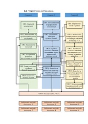 наступна сторінка →