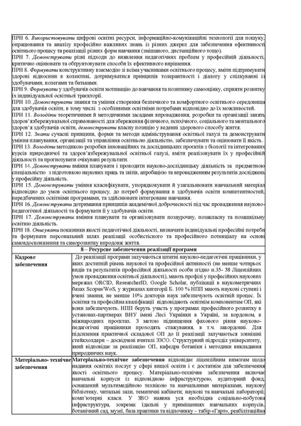 Файл:ОПП БЗЛ м 2025 рік. грудень перейменовано.pdf