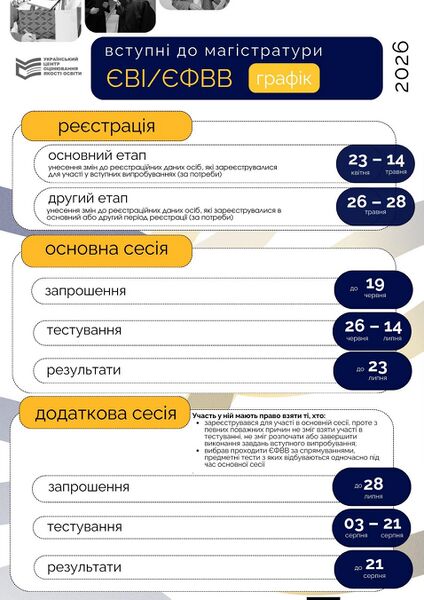 Файл:Вступ в магістатуру 2026.jpg