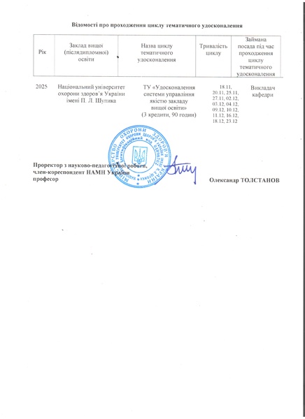 Файл:Сертифікат кушнір НПП.pdf