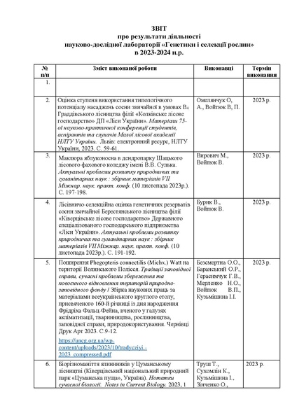 Файл:Звітлабораторії2024-2025.pdf