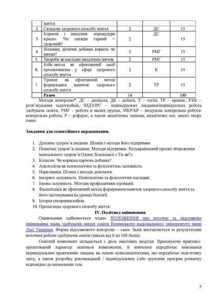 Файл:ПСИХОЕДУКАЦІЯ ДФН 2025 перер.pdf