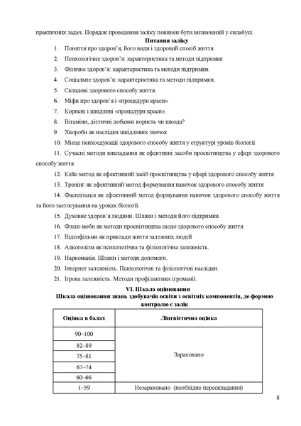 Файл:ПСИХОЕДУКАЦІЯ ДФН 2025 перер.pdf