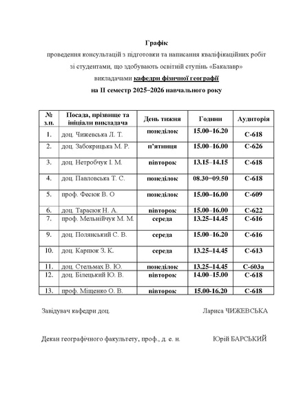 Файл:Графік конс. бакалавр ІІ сем. 2025-26новий .pdf
