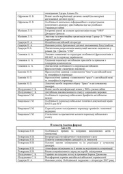 наступна сторінка →