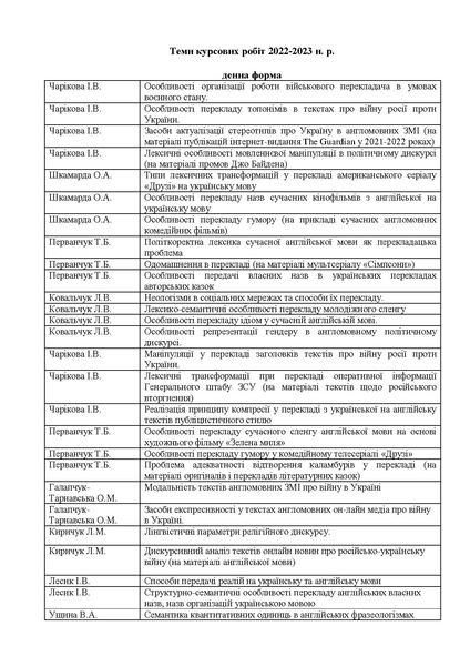 Файл:Курсові роботи 2022-2023.pdf
