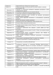 наступна сторінка →