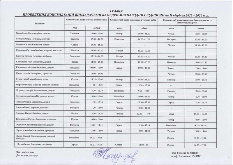 Файл:Графік консультацій ІІ семестр 2026.pdf