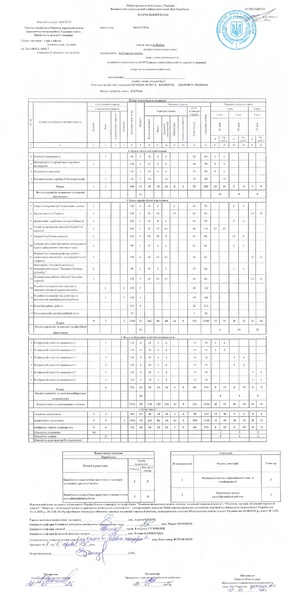 Файл:Навч план БЗЛ зфн 2025.pdf