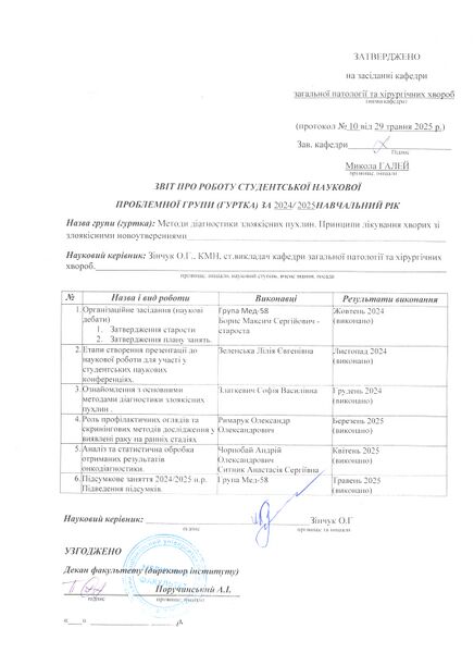 Файл:Звіт Зінчук 2024-2025.jpeg