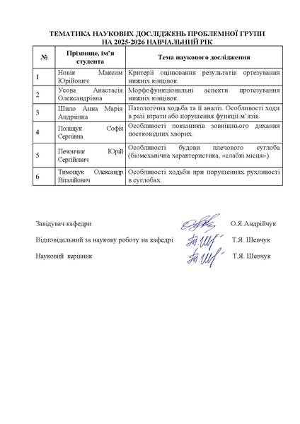 Файл:План за 25-26 н.р..pdf