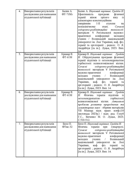 Файл:План-звіт за 2023-2024 н.р. (1).pdf