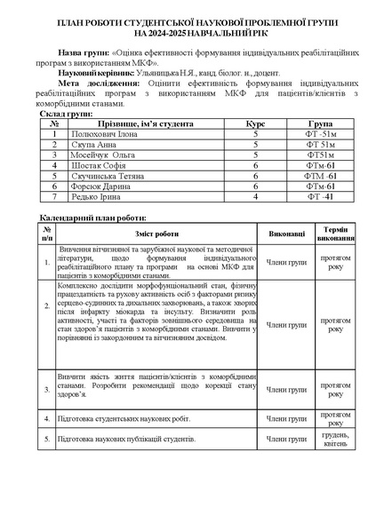 Файл:План звіт за 24 25 н.р..pdf