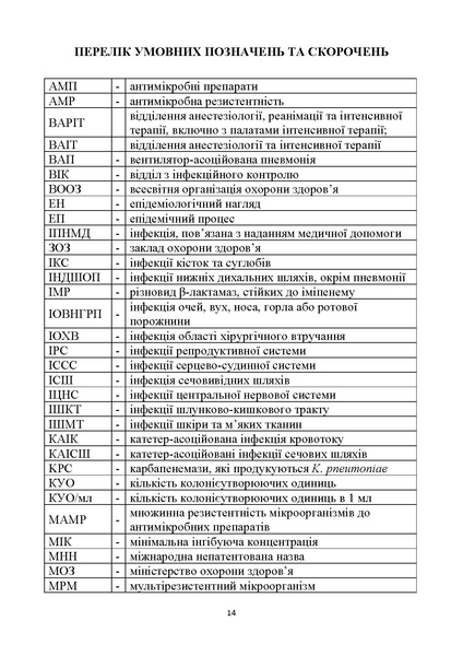Файл:Монографія Колесник Г.В..pdf