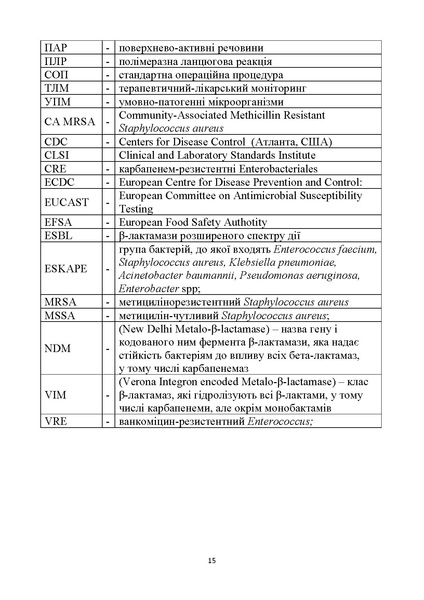 Файл:Монографія Колесник Г.В..pdf