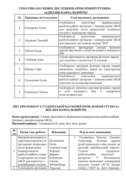 Файл:План-звіт за 23-24 н.р. ульяницька.pdf