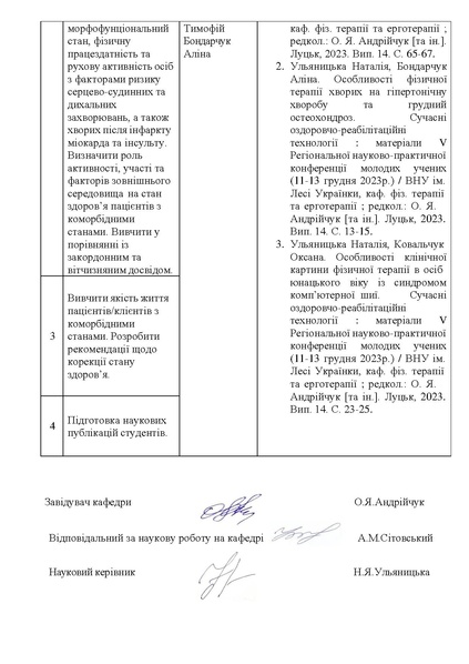 Файл:План-звіт за 23-24 н.р. ульяницька.pdf