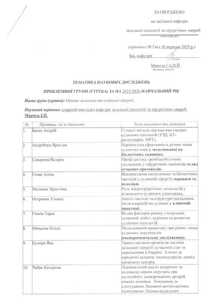 Файл:МАРЧУК ГУРТОК.pdf