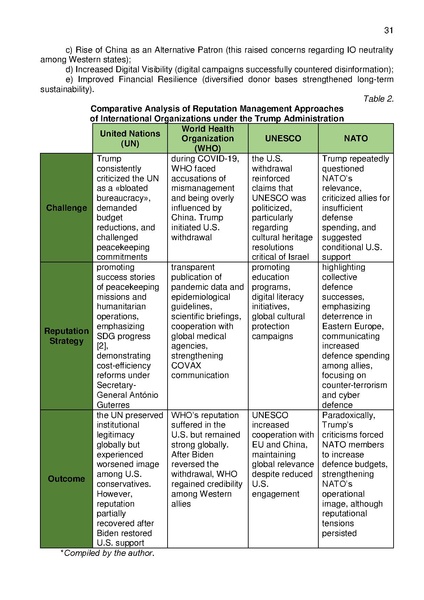 Файл:КОНФЕРЕНЦІЯ 11 листопада 2025 р..pdf