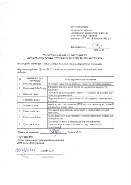 Файл:Тематика ПГ Лугова М.С..pdf