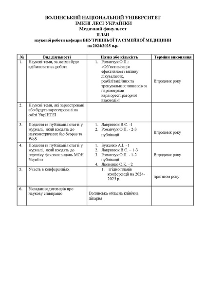Файл:План наукової роботи 2024-2025 р..pdf