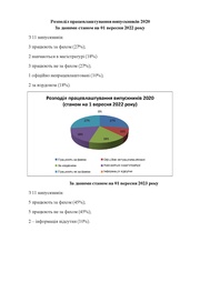 наступна сторінка →