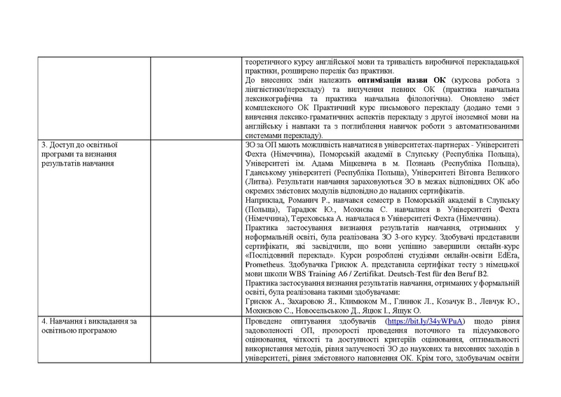 Файл:Динаміка змін за ОП.pdf