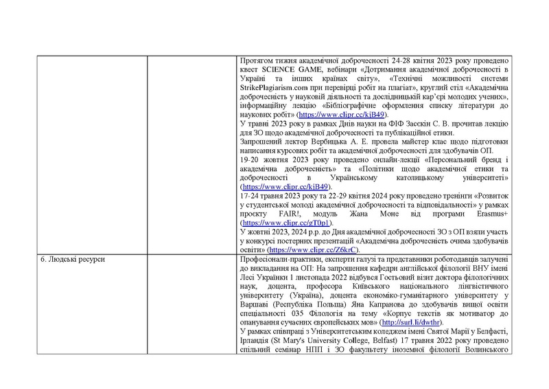 Файл:Динаміка змін за ОП.pdf