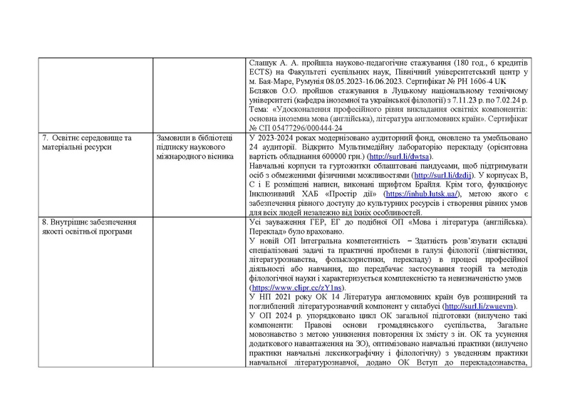 Файл:Динаміка змін за ОП.pdf