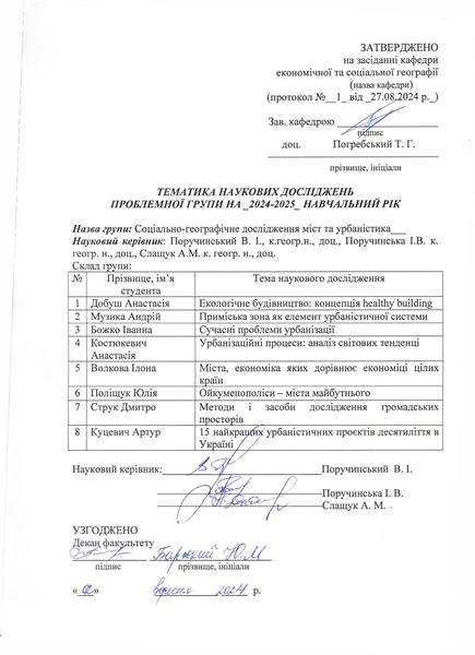 Файл:ТЕМАТИКА НА 24-25 Н.Р. ДОСЛІДЖЕНЬ ПРОБЛЕМНОЇ ГРУПИ ПОРУЧИНСЬКИЙ В.І., ПОРУЧИНСЬКА І.В., СЛАЩУК А.М..pdf