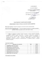 Мініатюра для версії від 09:53, 28 лютого 2025