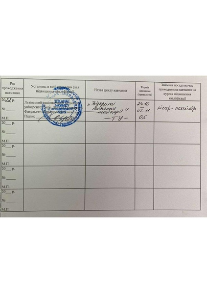 Файл:Тематичне удосконалення.pdf