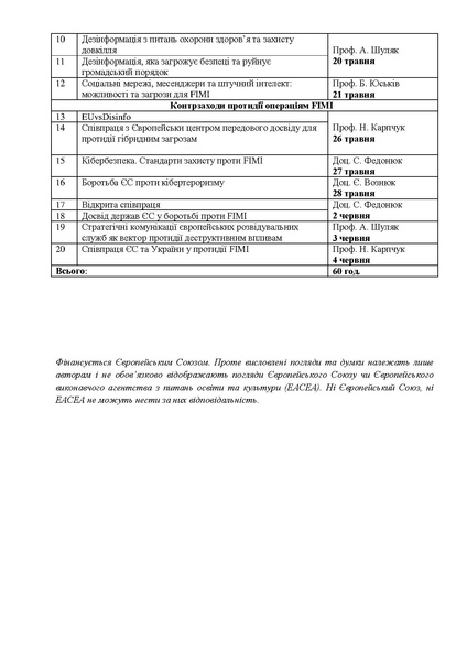 Файл:Силабус 2026.pdf
