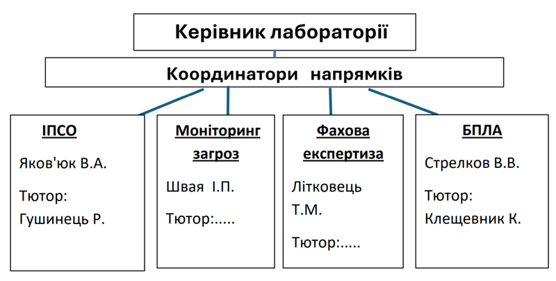 Файл:Снимок экрана (2).png