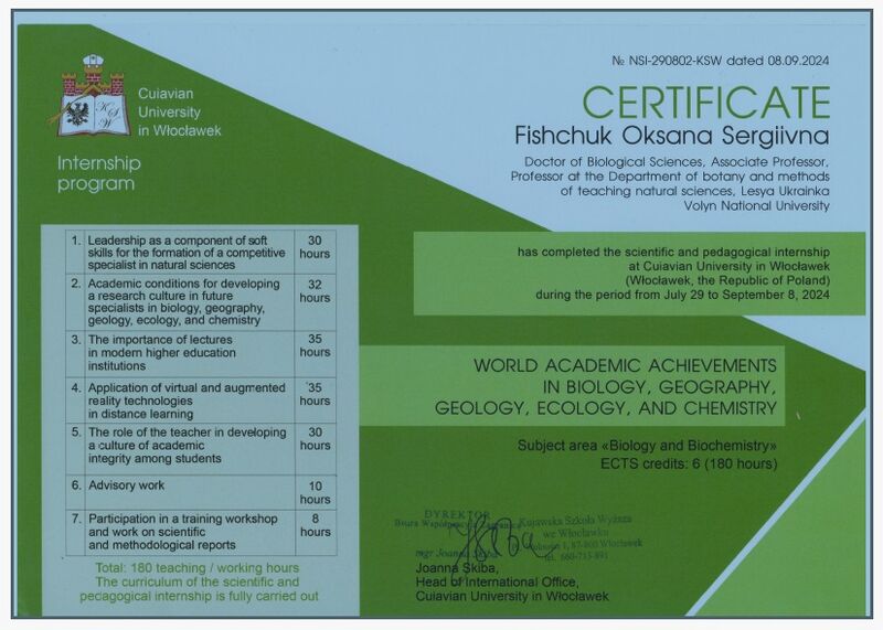 Файл:Міжнародне науково-педагогічне стажування на тему «Світові освітні досягнення у сферах біології, географії, геології, екології .jpg