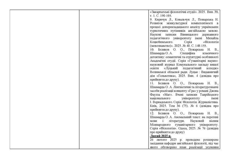 Файл:Реалізація рекомендацій ЕГ ГЕР ОП (2024-2025).pdf