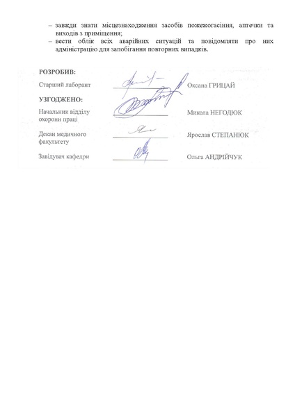 Файл:Інструкція №128-G-202 (1).pdf