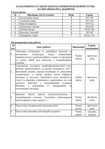 Файл:План-звіт за 23-24 н.р. (1).pdf