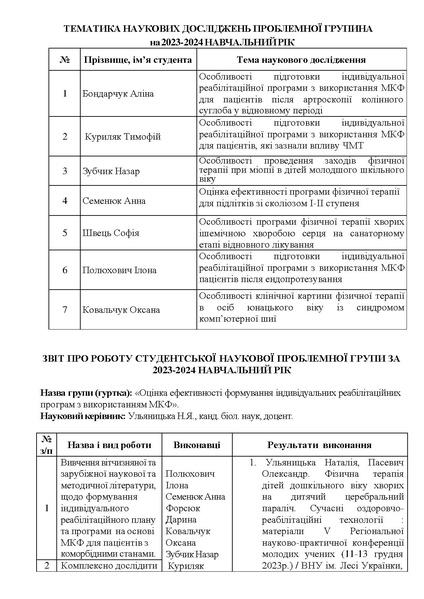 Файл:План-звіт за 23-24 н.р. (1).pdf