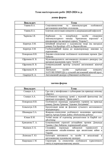 Файл:Магістерські роботи 2023-2024.pdf