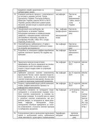 наступна сторінка →