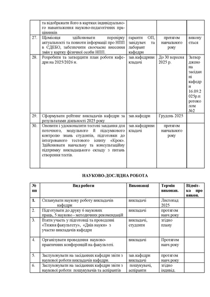 Файл:ПЛАН РОБ-К-ДРИ 2025-2026 КХ.pdf